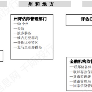  爵士马尔卡宁交易价值创新高评估  