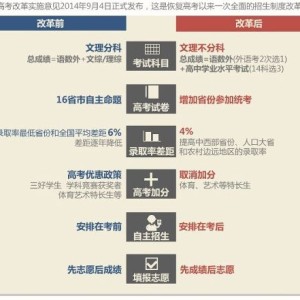  法甲严控薪资财政改革方案正式落地  