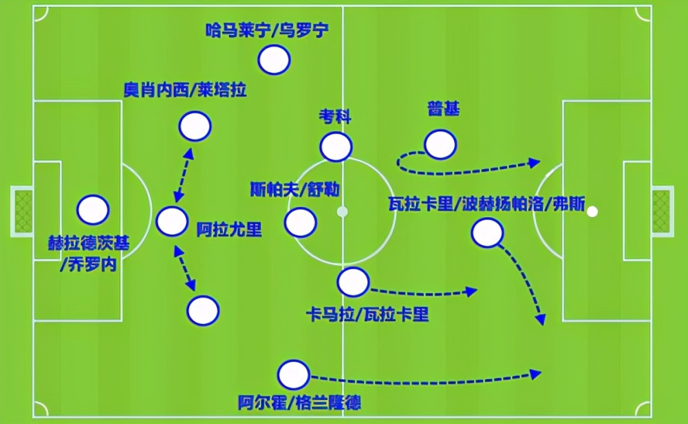  尤文中场大将麦肯尼完成续约  